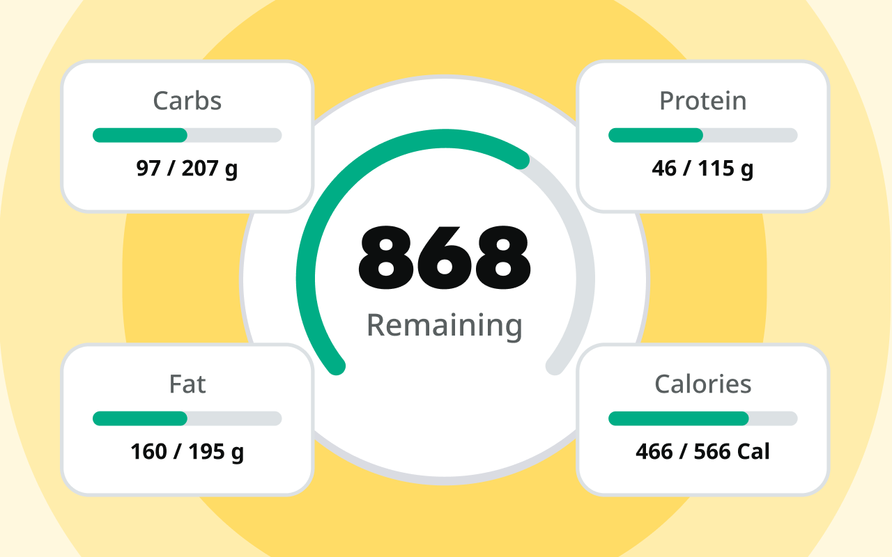 AI food tracking