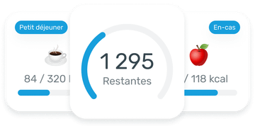Compteur de calories intelligent