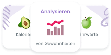 Analyse deiner Gewohnheiten