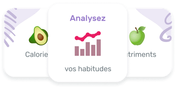 Analysez vos habitudes