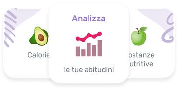 Analizza le tue abitudini