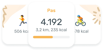 Suivi de vos activités