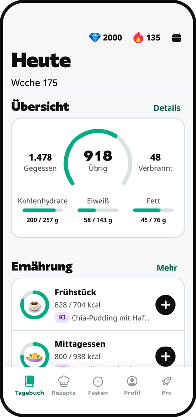 App ShowCase