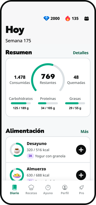 App ShowCase