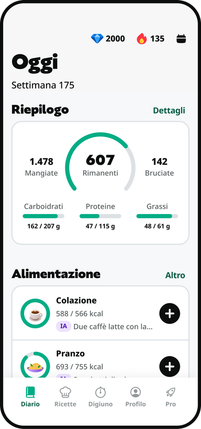 App ShowCase
