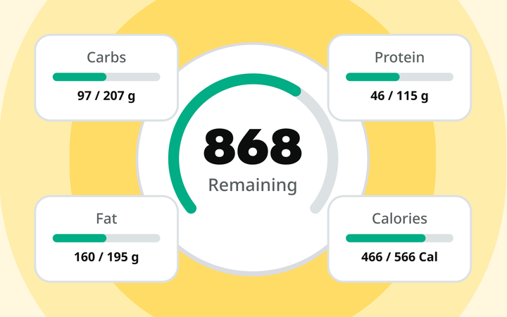 Smart Calorie Counter
