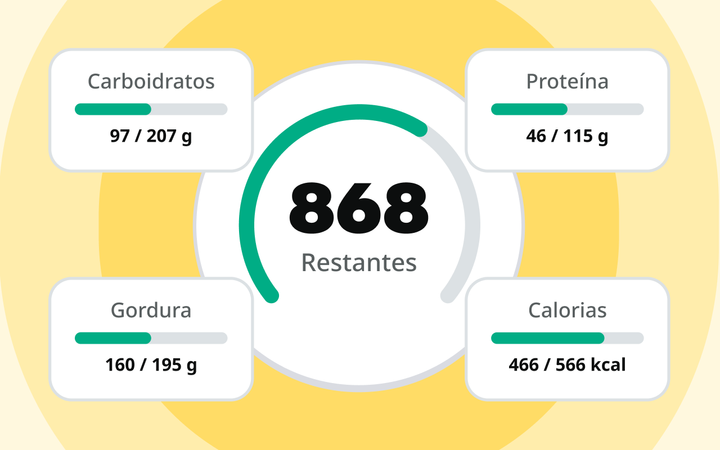 Contador de calorias inteligente
