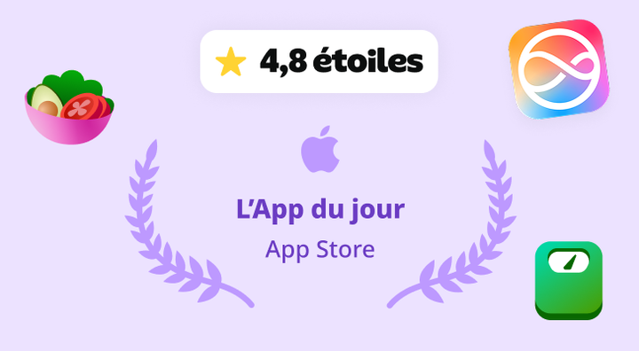 Widgets iOS et Siri