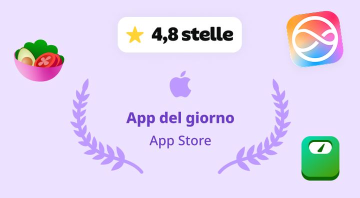 Widget iOS e Siri