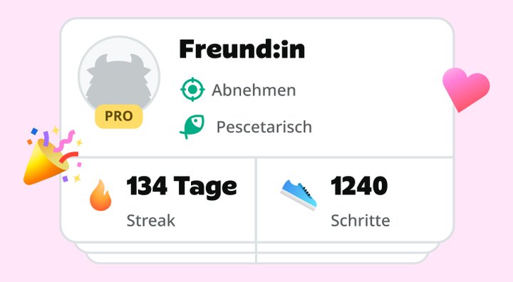 Gemeinsame Motivation