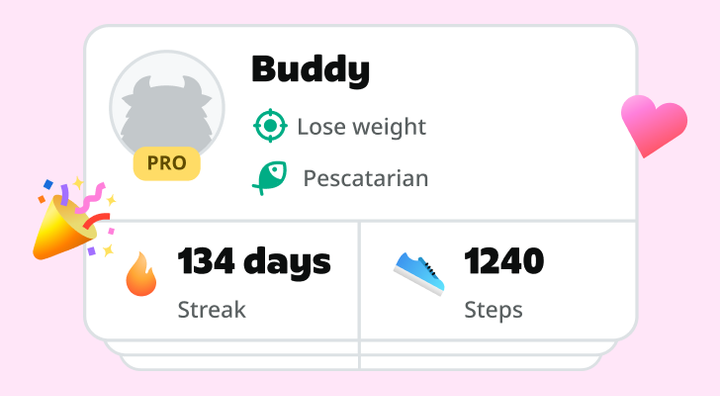 Shared Motivation
