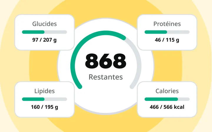 Compteur de calories intelligent