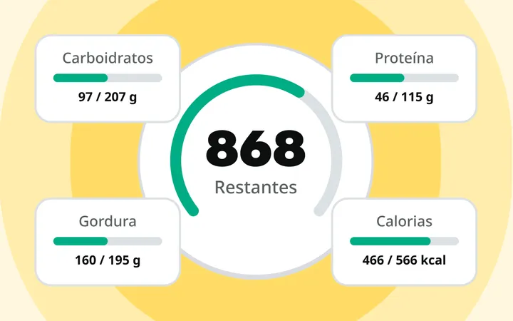 Acompanhamento fácil