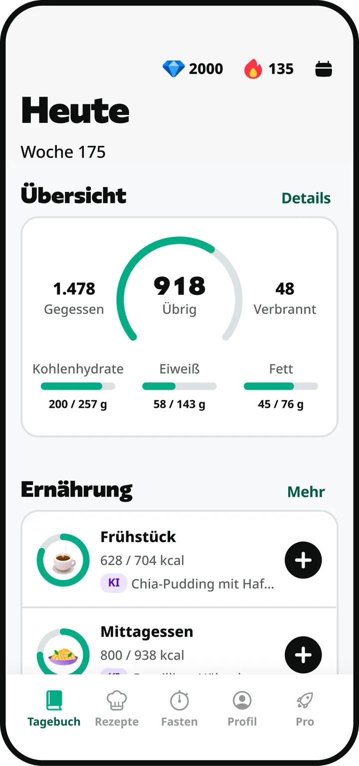 App ShowCase