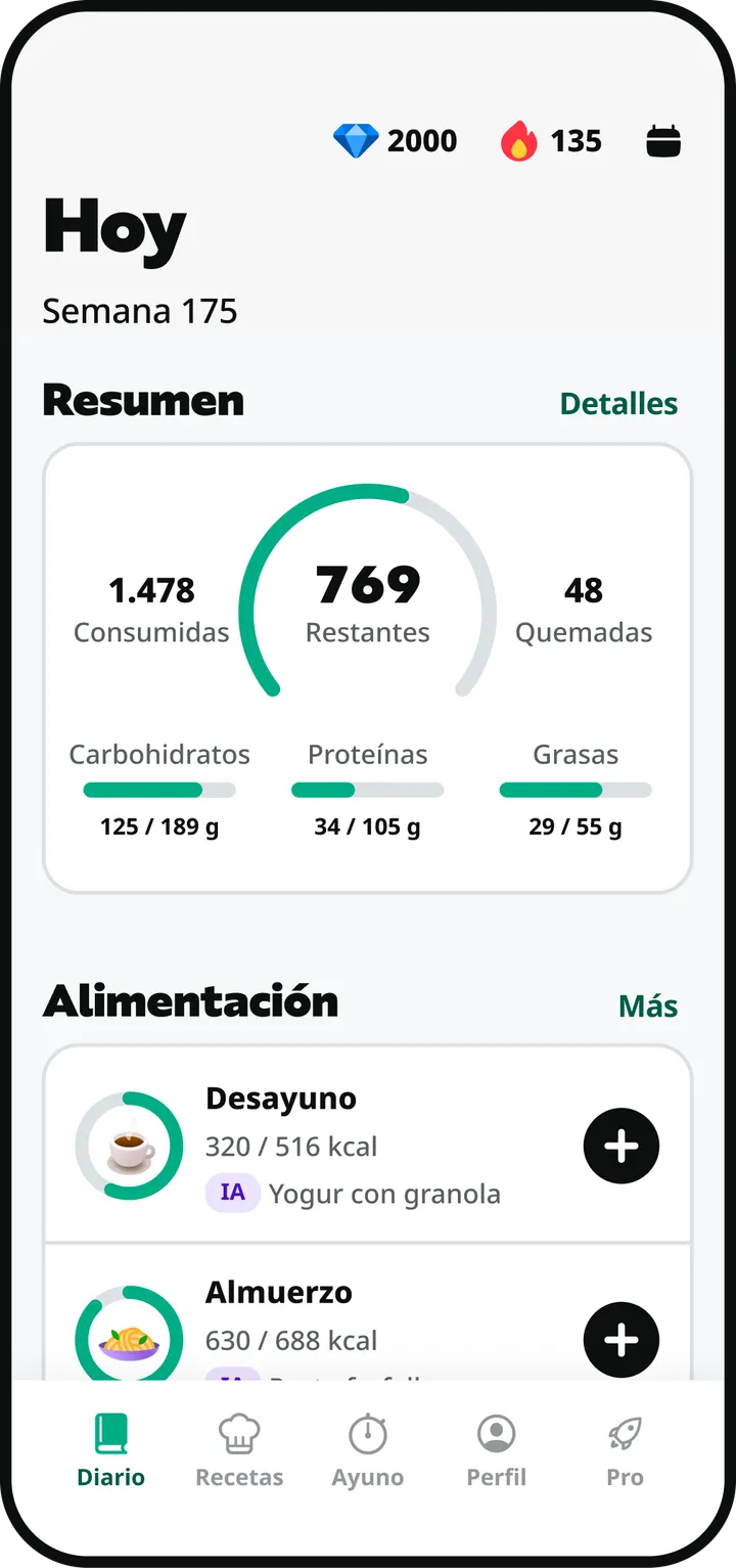 App ShowCase