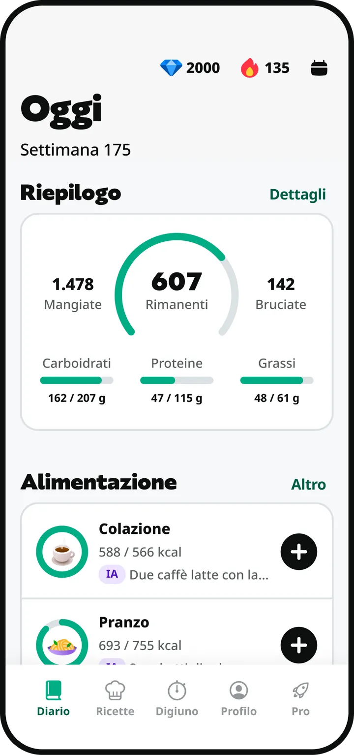 App ShowCase
