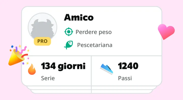 Motivazione condivisa